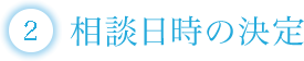 相談日時の決定